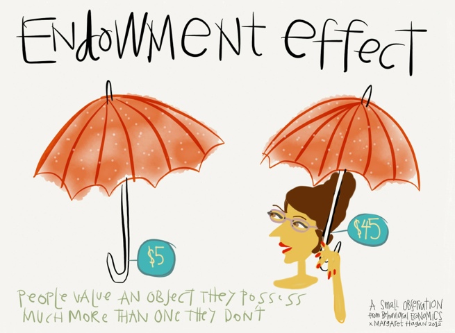 endowment effect